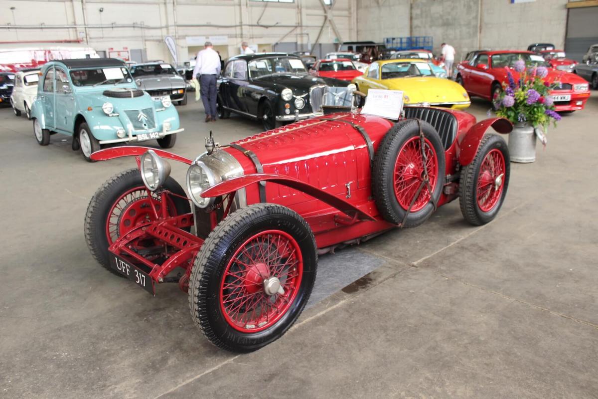 Extremes in performance for June UK and European auctions